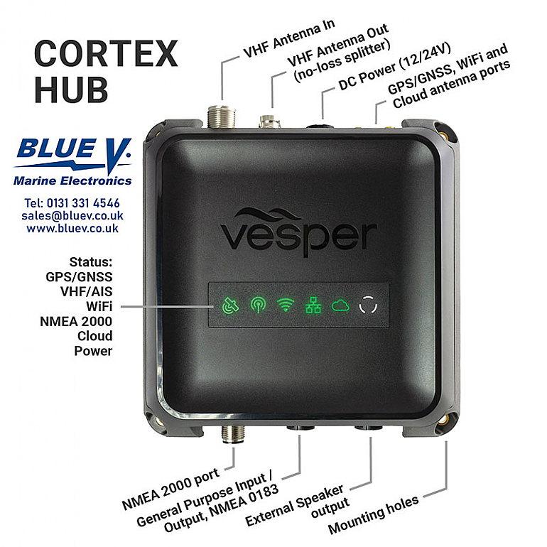Vesper Cortex M1 SOTDMA smartAIS transponder with remote vessel monitoring
